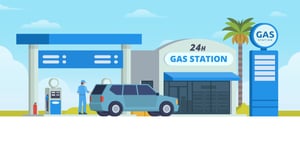 Top 2026 C-Store Trends Shaping Fuel, Food, and In-Store Sales