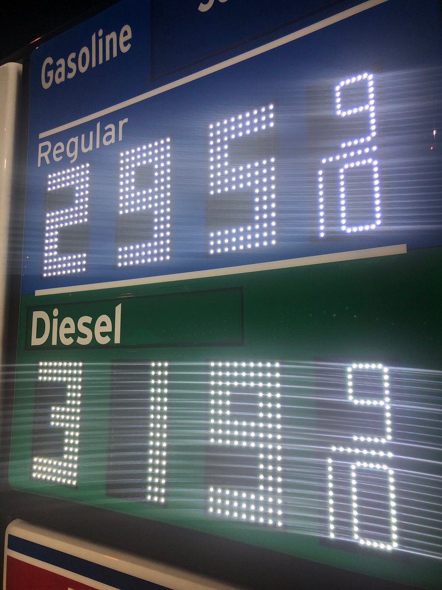 Gas station price sign